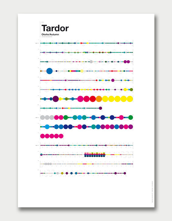Lesquatrestacions – The Four Seasons Graphic Project
