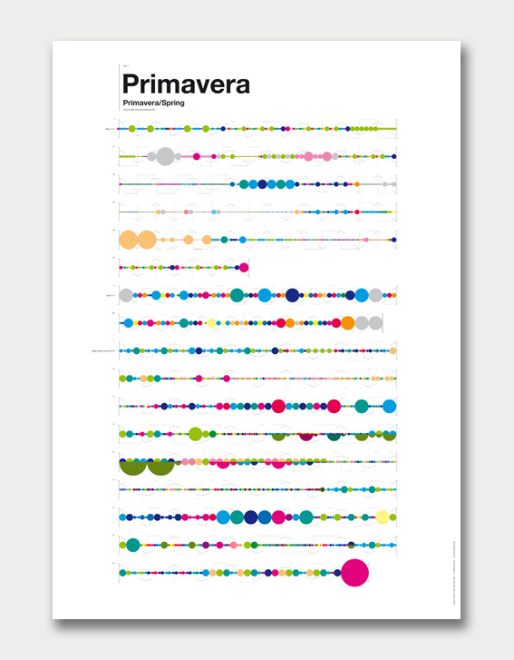 Lesquatrestacions – The Four Seasons Graphic Project