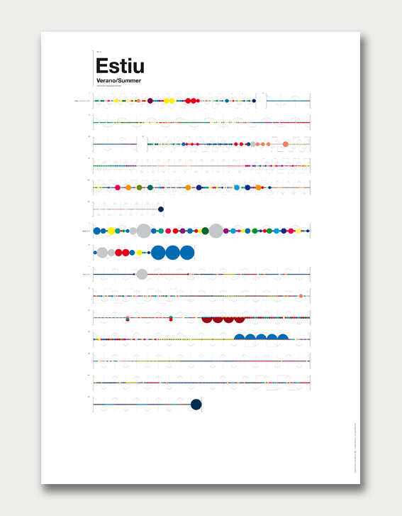 Lesquatrestacions – The Four Seasons Graphic Project