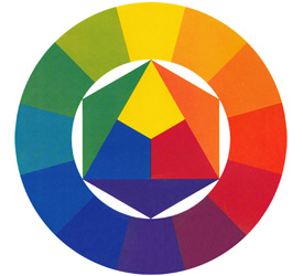 ITTEN: The Elements of Color, 1970